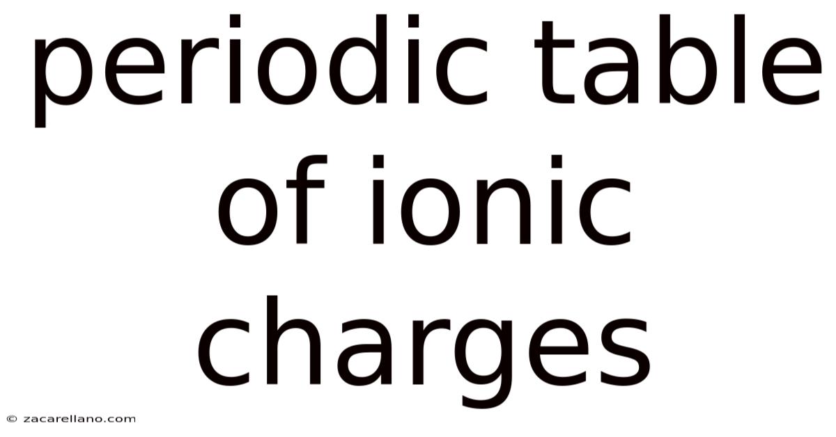 Periodic Table Of Ionic Charges