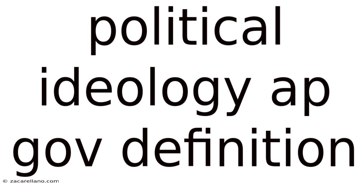Political Ideology Ap Gov Definition
