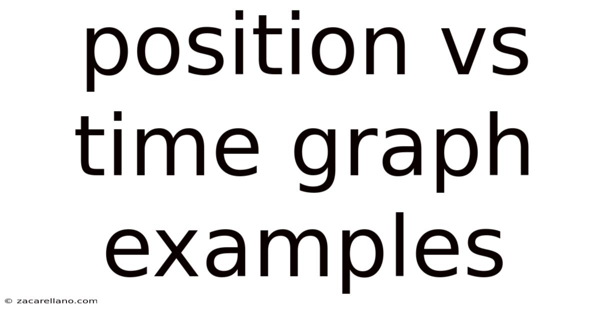 Position Vs Time Graph Examples