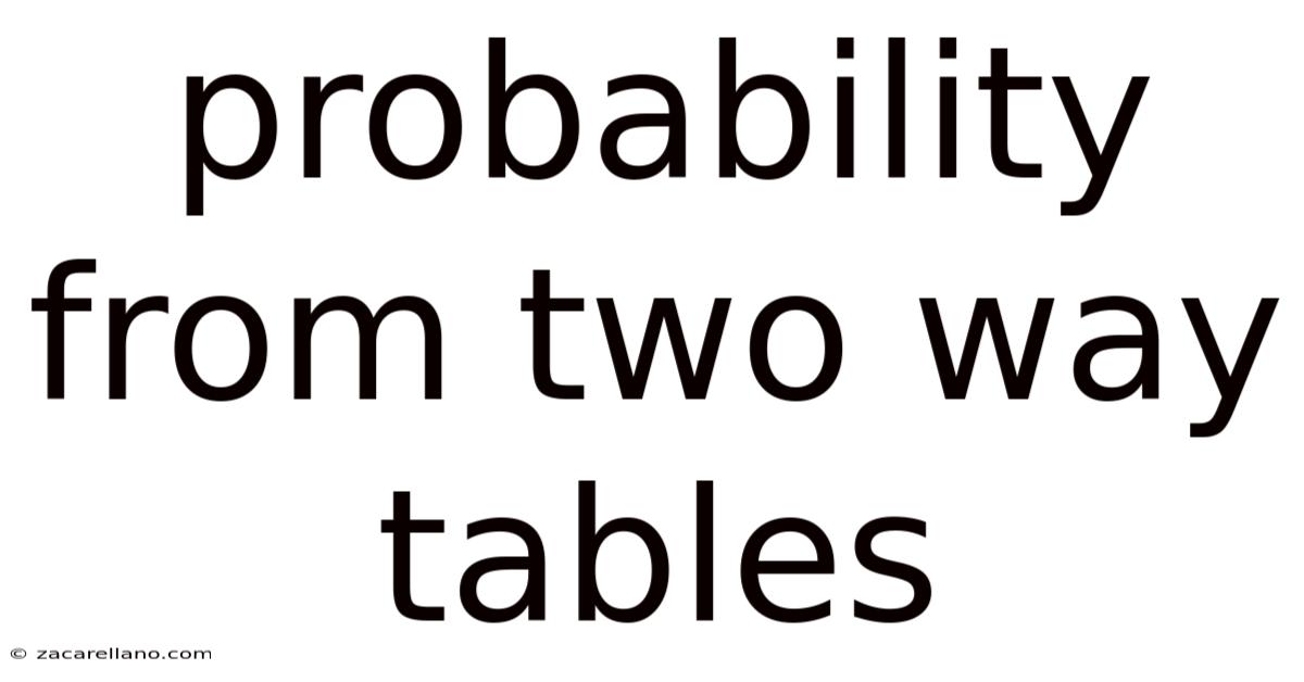 Probability From Two Way Tables