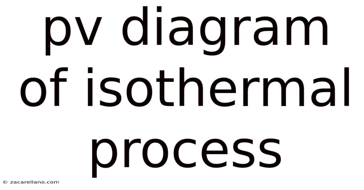 Pv Diagram Of Isothermal Process
