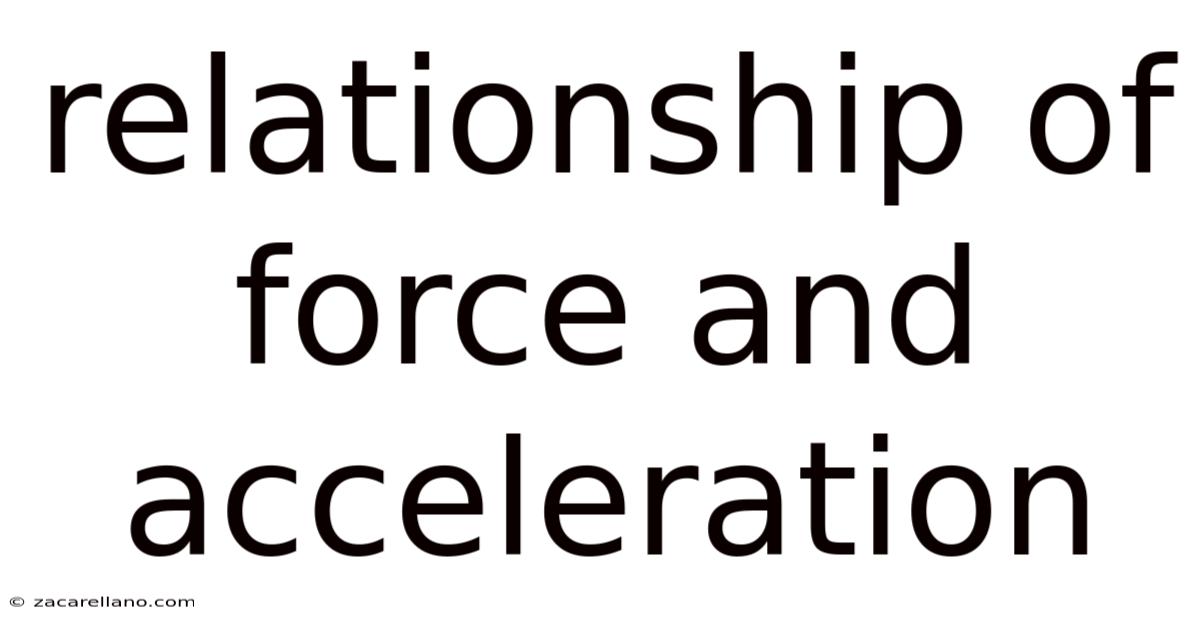 Relationship Of Force And Acceleration