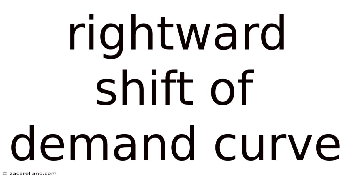 Rightward Shift Of Demand Curve