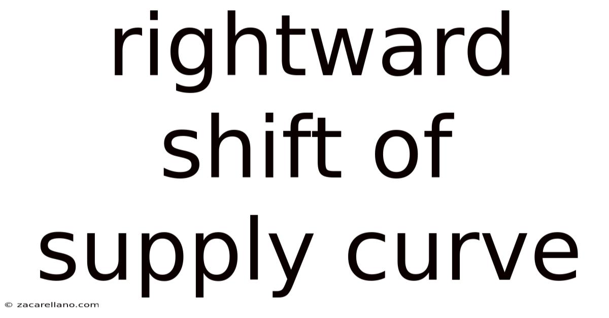 Rightward Shift Of Supply Curve