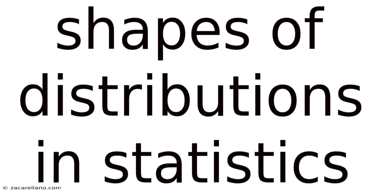 Shapes Of Distributions In Statistics