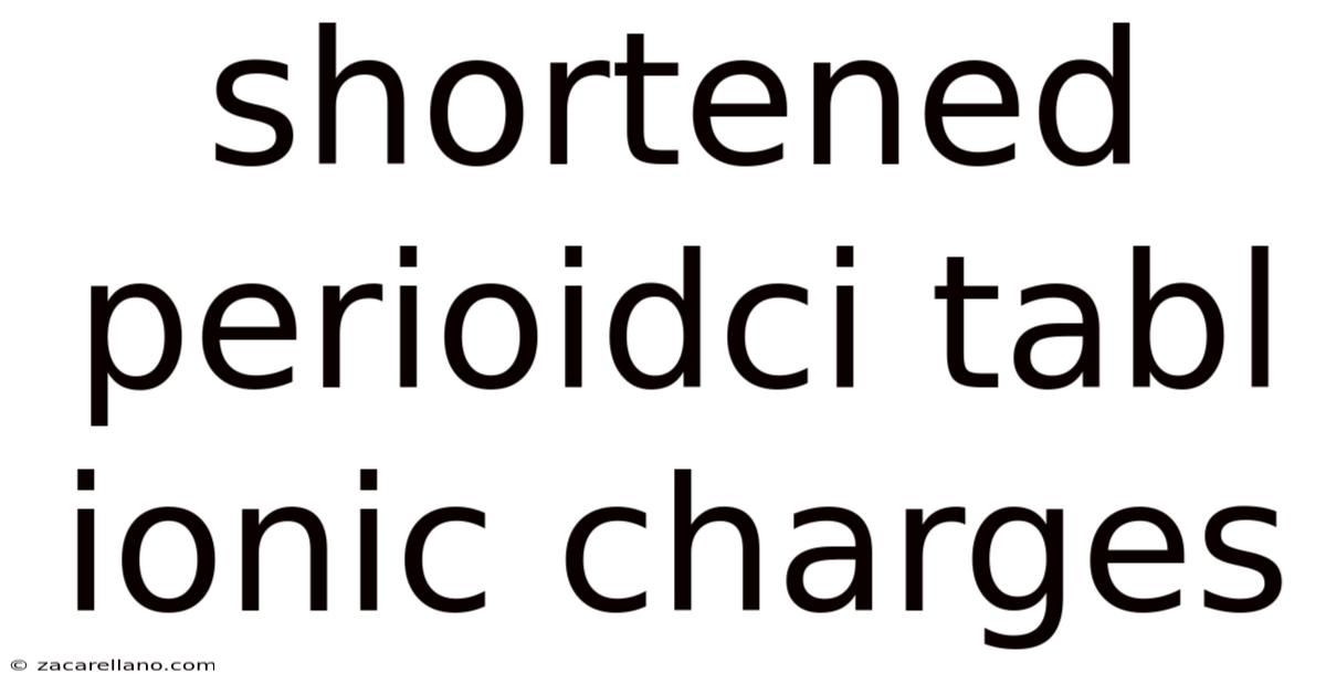 Shortened Perioidci Tabl Ionic Charges