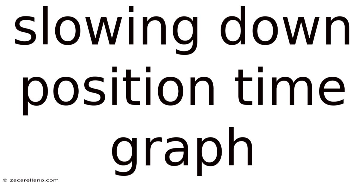 Slowing Down Position Time Graph