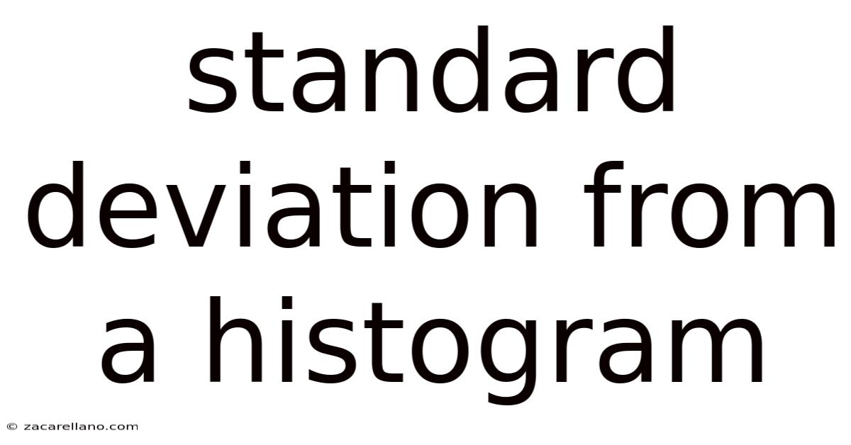 Standard Deviation From A Histogram