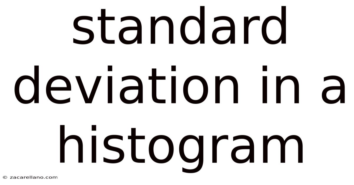Standard Deviation In A Histogram