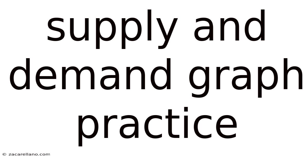 Supply And Demand Graph Practice