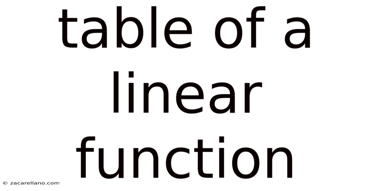 Table Of A Linear Function