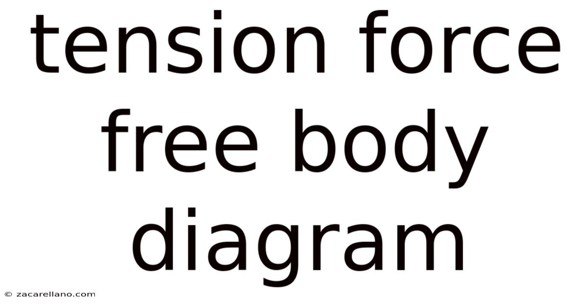 Tension Force Free Body Diagram