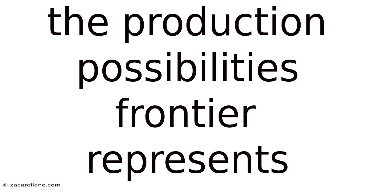 The Production Possibilities Frontier Represents