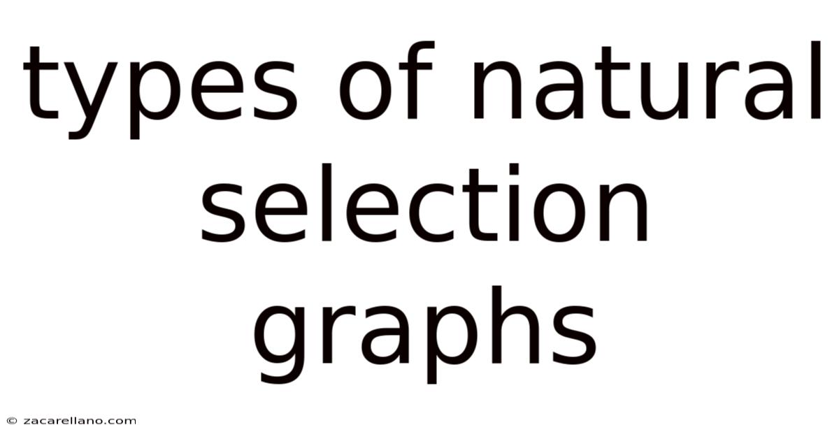Types Of Natural Selection Graphs