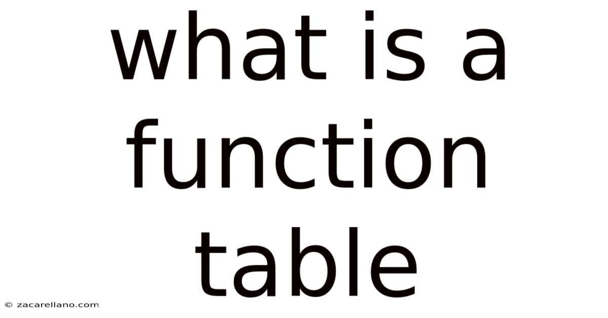 What Is A Function Table