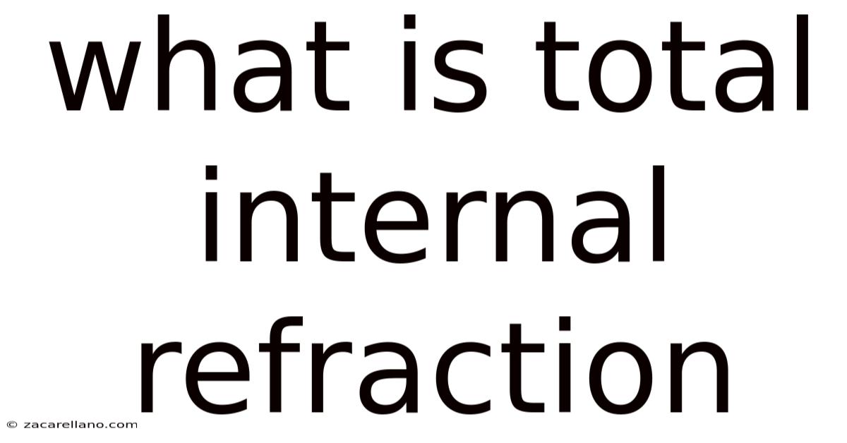 What Is Total Internal Refraction
