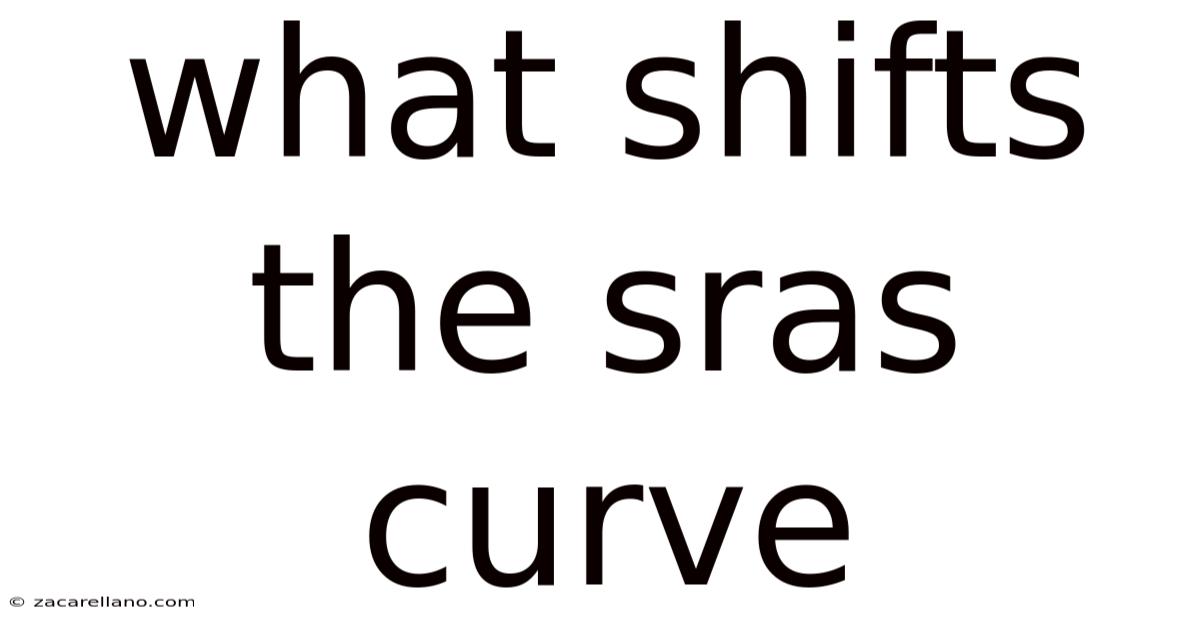 What Shifts The Sras Curve
