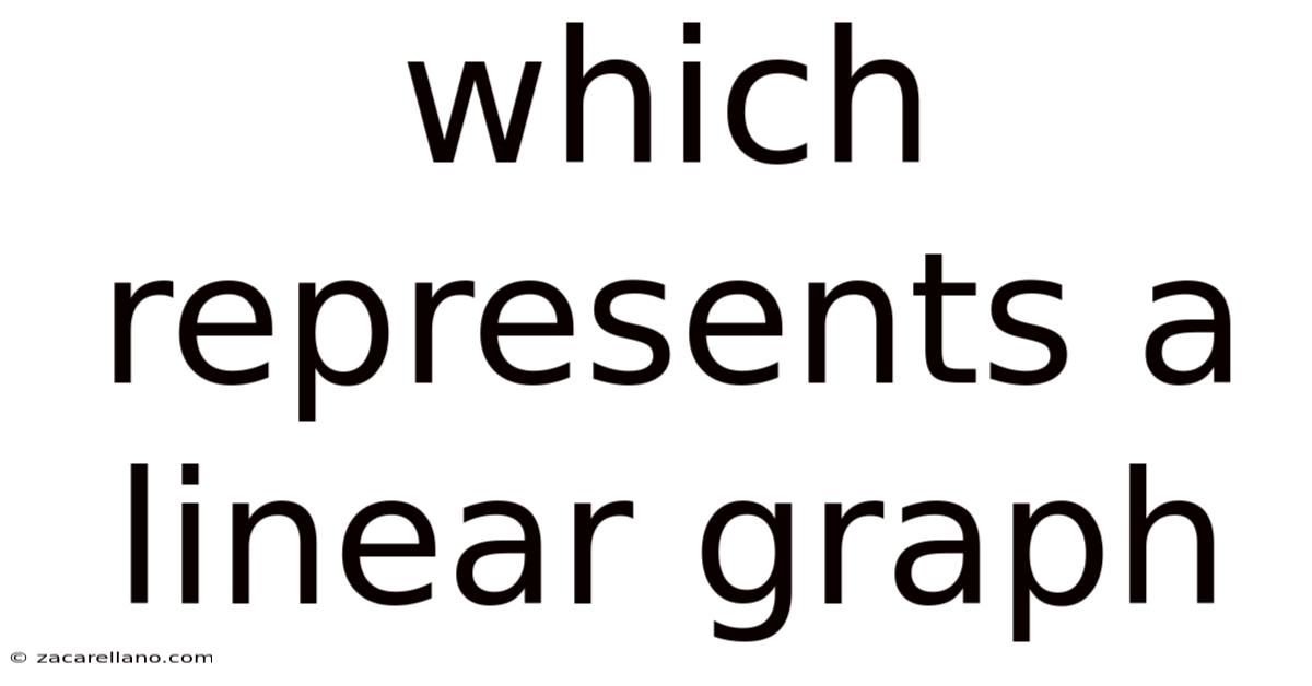 Which Represents A Linear Graph